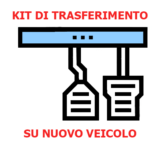 KIT DI TRASFERIMENTO VEICOLO AUTO Freno + Acc. - Cod: DSDC 1.13
