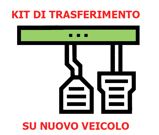 KIT DI TRASFERIMENTO VEICOLO BUS E TRUCK Freno + Acc - Cod: DSDC 1.13LCBT