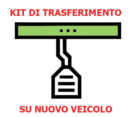 KIT DI TRASFERIMENTO VEICOLO BUS E TRUCK Solo Freno - Cod:DSDC 1.12LCBT